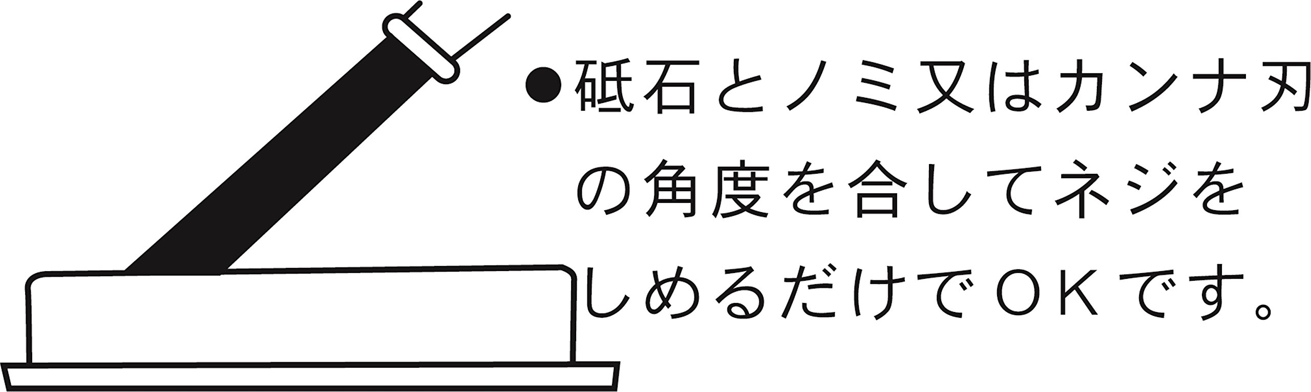 Amazon | イチネンアクセス ツール事業部 イチネンアクセス Strong